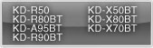 KD-R50/KD-R80BT/KD-A95BT/KD-R90BT/KD-X50BT/KD-X80BT/KD-X70BT
